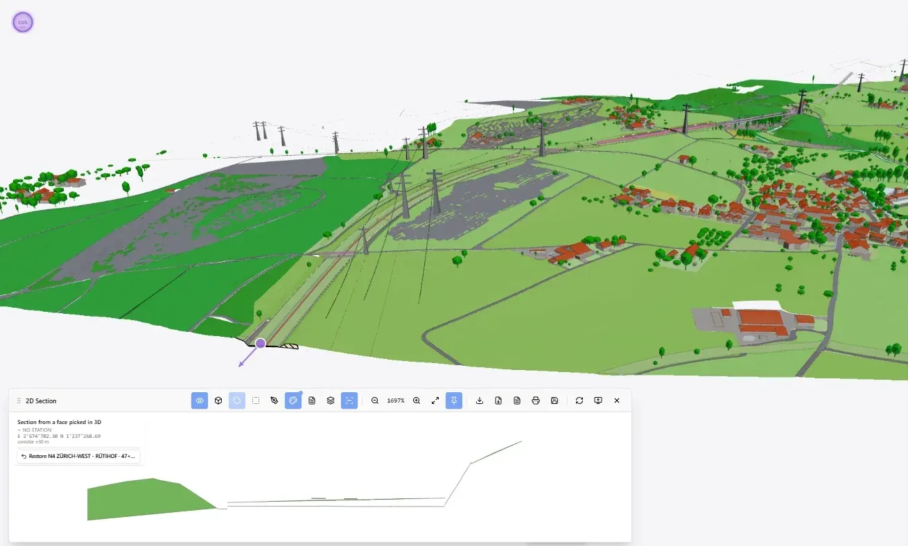 BIM Viewer mit dem Bestandesmodell eines Autobahnabschnitts: Wiesen grün, Gebäude mit roten Dächern, Strommasten und Bäume. Am unteren Rand der Strasse markiert ein violetter Punkt die Schnittstelle; unten links das Fenster «2D Section» mit dem Querprofil als Linie über grünem Gelände.